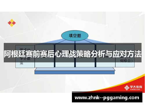 阿根廷赛前赛后心理战策略分析与应对方法 阿根廷赛前赛后心理战策略分析与应对方法