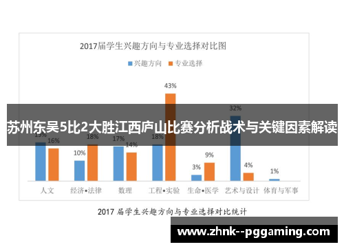 苏州东吴5比2大胜江西庐山比赛分析战术与关键因素解读 苏州东吴5比2大胜江西庐山比赛分析战术与关键因素解读