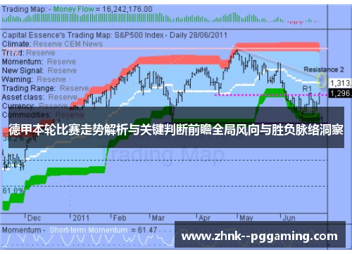 德甲本轮比赛走势解析与关键判断前瞻全局风向与胜负脉络洞察