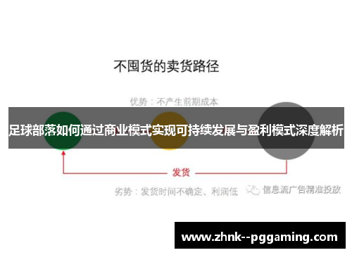 足球部落如何通过商业模式实现可持续发展与盈利模式深度解析 足球部落如何通过商业模式实现可持续发展与盈利模式深度解析