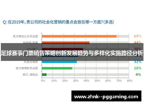 足球赛事门票销售策略创新发展趋势与多样化实施路径分析