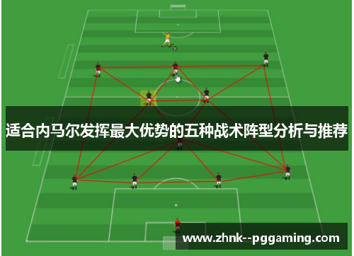 适合内马尔发挥最大优势的五种战术阵型分析与推荐 适合内马尔发挥最大优势的五种战术阵型分析与推荐