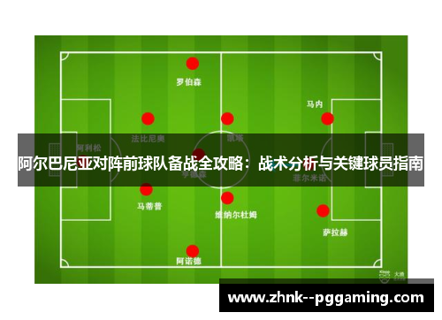 阿尔巴尼亚对阵前球队备战全攻略:战术分析与关键球员指南 阿尔巴尼亚对阵前球队备战全攻略:战术分析与关键球员指南